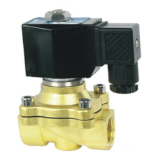 Dirigir la válvula solenoide de actuación (ZS1DF02V1K50)